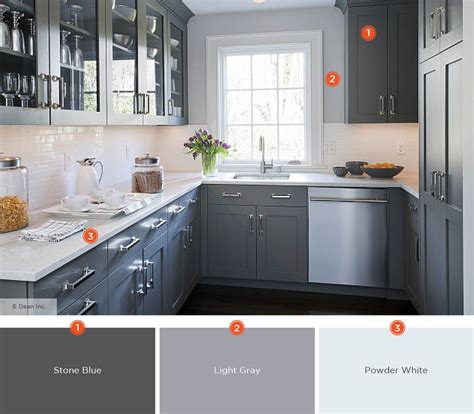 20 Enticing Kitchen Color Schemes Shutterfly Kitchen Color Themes