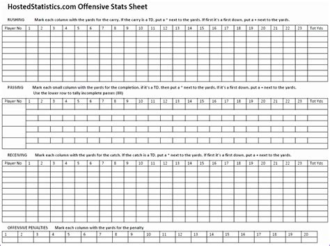 football stat sheet template excel exceltemplates