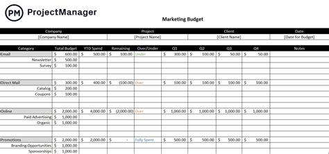 10 Free Marketing Templates For Excel Word And More Project Manager