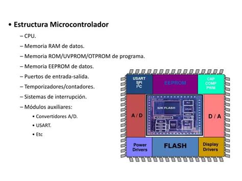 Ppt Estructura Microcontrolador Cpu Memoria Ram De Datos Memoria Romuvpromotprom De