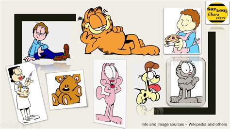Garfield Garfield All Garfield Characters Brief Details Youtube