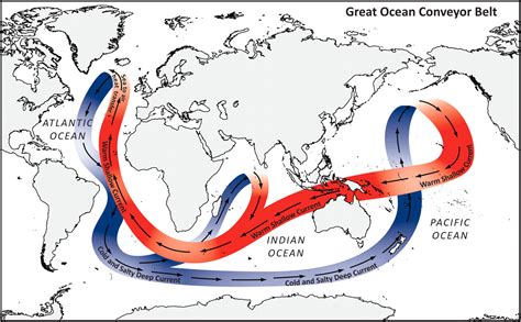 Indian Ocean Keeps The Pacific Cool Oceanbites