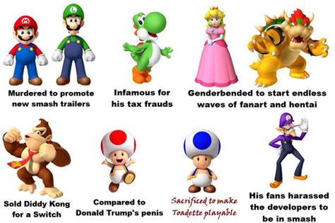 This Year In Super Mario Super Mario Know Your Meme