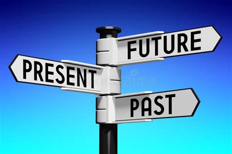 Future Past Present Time Concept Signpost With Three Arrows