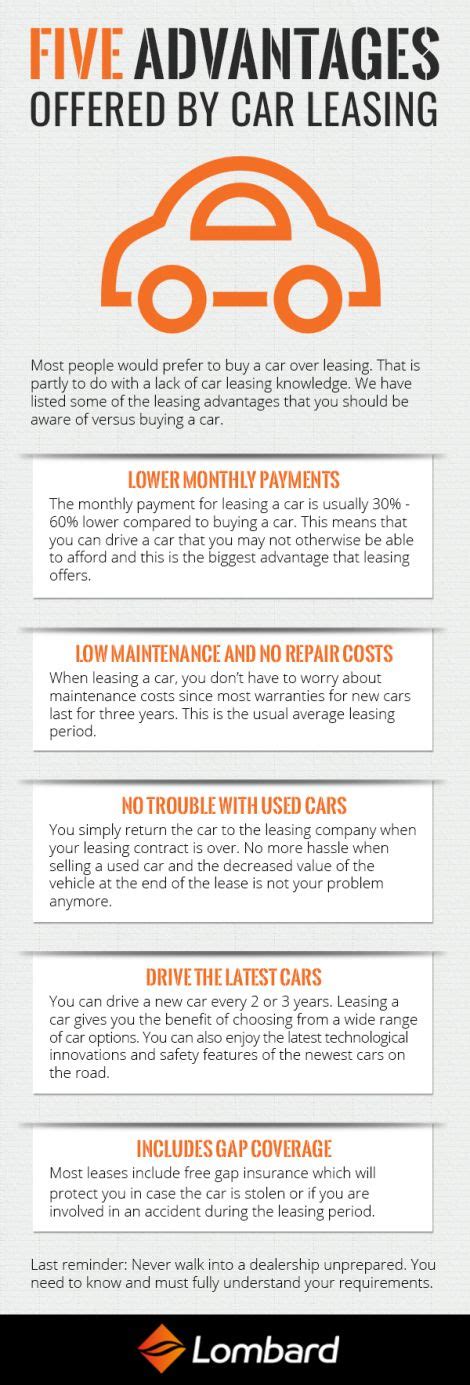 Five Advantages Offered By Car Leasing Car Lease Car Buying Offer