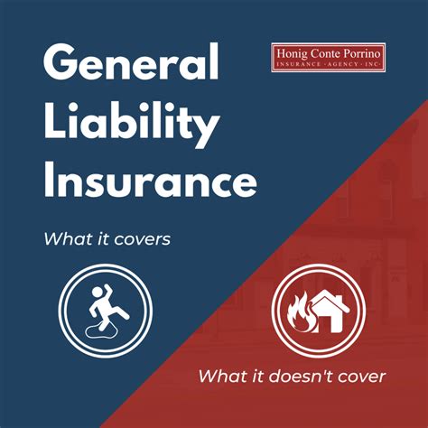 This is a basic component of most car insurance policies. Does General Liability Insurance Cover Me Wherever I Go?