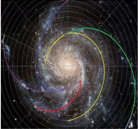 Figure 6 Pinwheel Galaxy Marking Of Arms And 8quadrants En