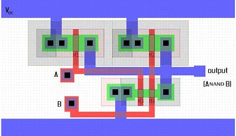 circuit diagram using nand gate