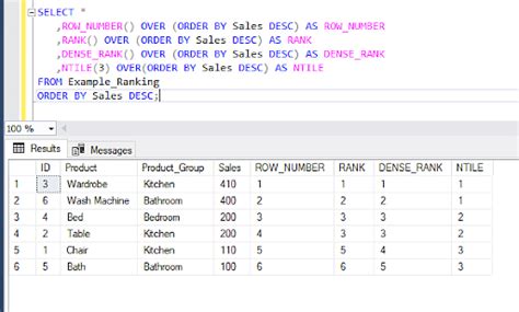 ROW NUMBER Function In SQL Easily Explained With Syntax