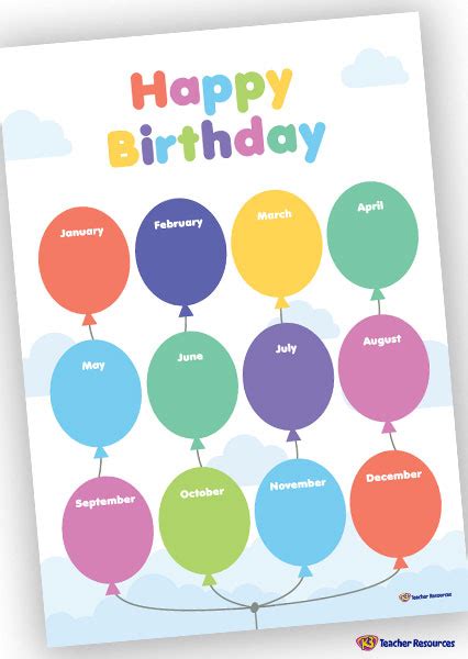Balloon Birthday Chart Printable