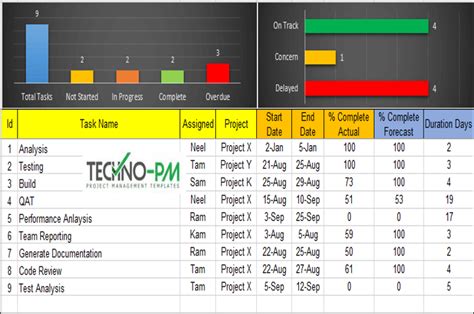 Excel Task Manager Template Free Database