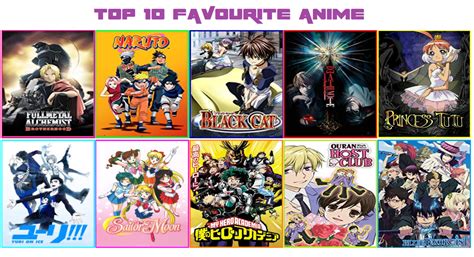 My Top 10 Favorite Anime By Dark Kunoichi92 On Deviantart