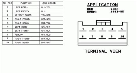 .a new technology and my oem wiring harness and antenna plug (motorola) do you'll have to find the harness for the stock radio elsewhere, too. Stock Hondaaccord Radio Wiring Diagram Modle No. 39100-sy8-a000