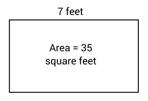 Calculating The Perimeter Of Rectangles Sample Questions