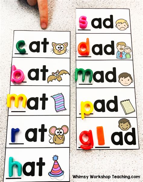 Two Worksheets With Words And Pictures On Them To Help Students Learn
