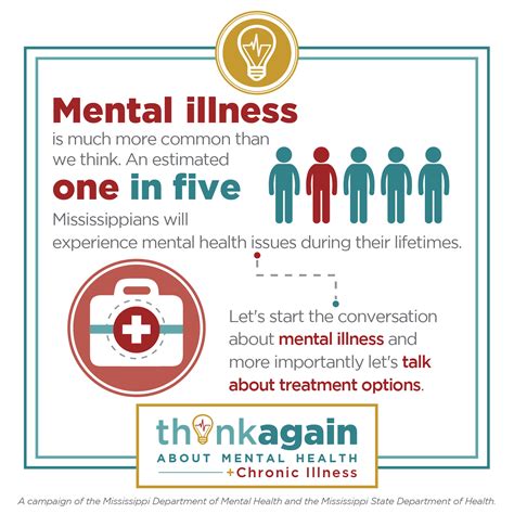 Think Again About Mental Health Chronic Illness Mississippi