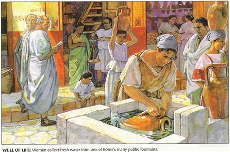 Roman Daily Life Scene With Retail Trade Activity Ancient Greek