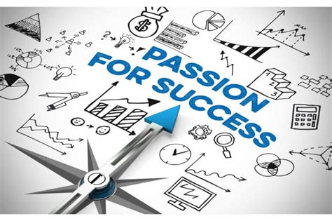 5 Steps On How To Turn Your Passion Into A Business In 2021 Start Up Ebusiness