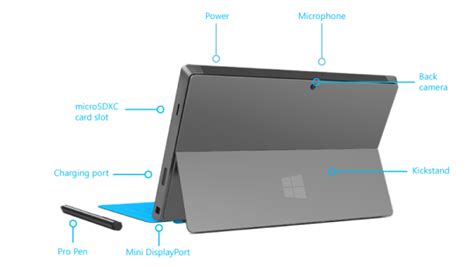 Surface Pro音响和话筒在哪百度知道