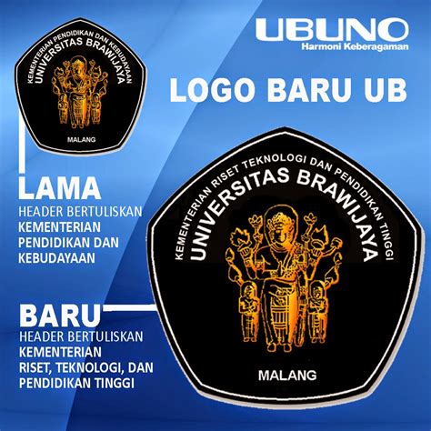 Jika kamu membutuhkan info lainnya yang belum. Logo Baru UB dengan Header Kemenristekdikti (2014)