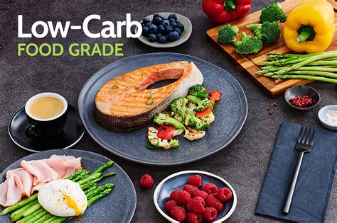 Low Carb Food Grade Helping You Find Healthy Low Carb Foods 亚博网址官网登录