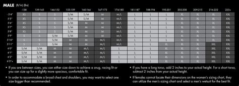 Mens Suit Size Chart Australia Size Fit Guide Body Glove To