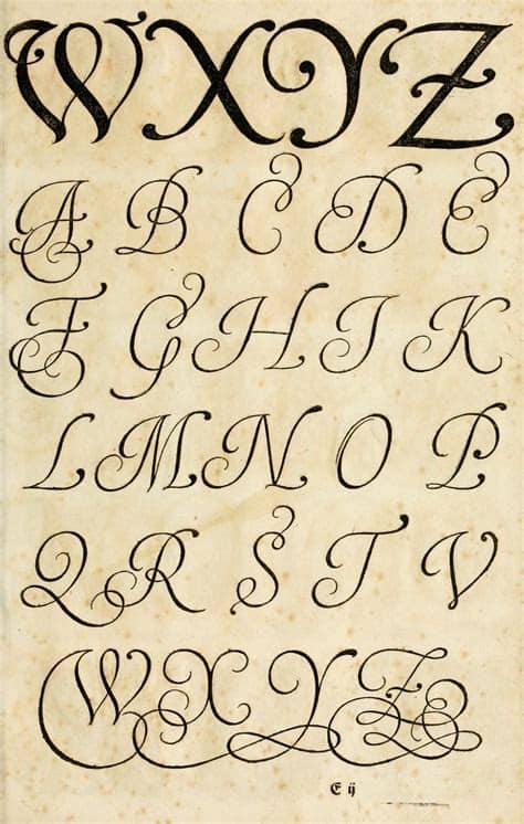 We have 8 free 17th century fonts to offer for direct downloading · 1001 fonts is your favorite site for free fonts since 2001. 17th century German book on the art of writing: The Proper ...