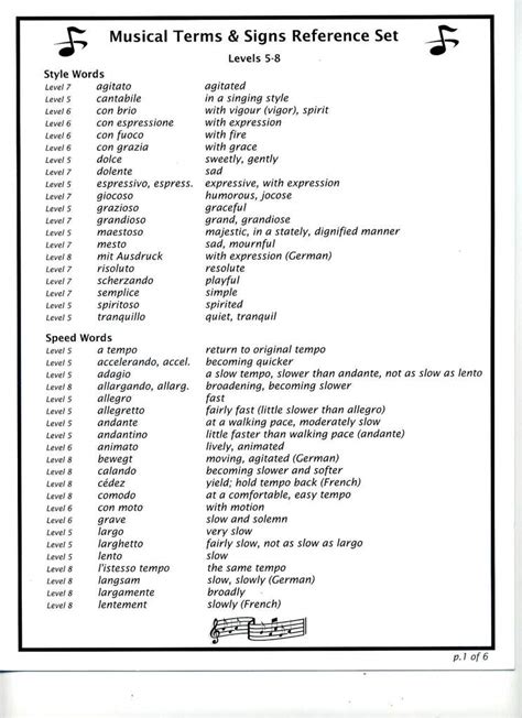 So please help us by. NEW Musical Terms & Signs Reference Set - The Student Music Organizer