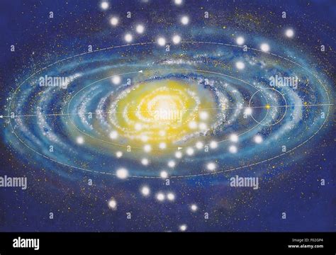 La Galaxia De La Vía Láctea Y La Posición Del Sistema Solar Dibujo