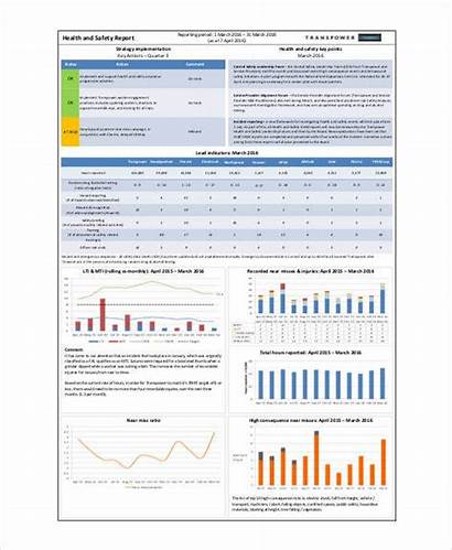 Safety Report Template Health Templates Format Word