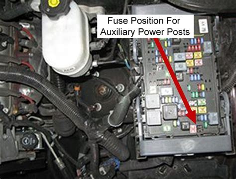 Type in (images of wiring diagrams 2009 chrysler 300 ( and area that you need ) you will not get the whole care use subsections =like fuse box=temp sensor and so on. Location of Fuses In Power Distribution Box To Install Brake Controller on 2008 Chevrolet ...