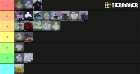 Stand Upright Tier List