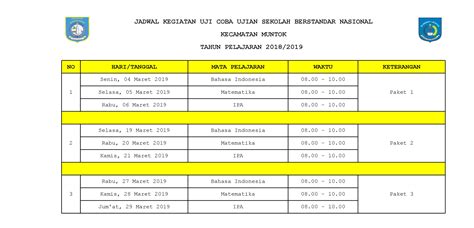 Contoh Tabel Jadwal Pelajaran Sekolah Penggerak Di Jawa Imagesee Hot