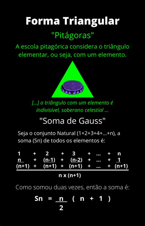 Números Triangulares Linguagem Visuoespacial