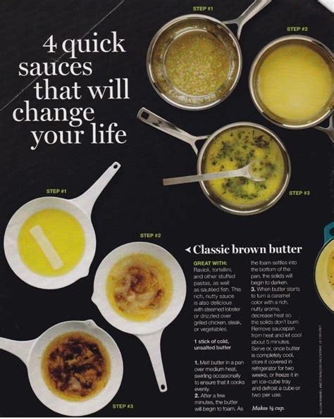 4 Quick Sauces That Will Change Your Life Part I Dinner Sides Brown