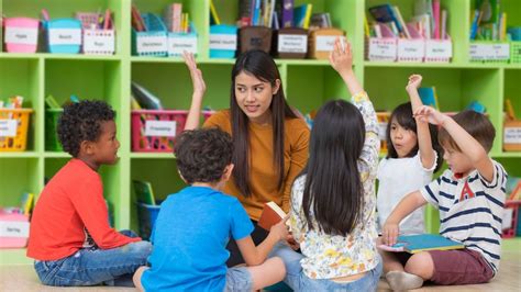Effective Classroom Management Tips By Twinkl Teachers