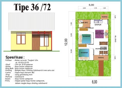 Pengertian ukuran rumah type 36. Denah Rumah Minimalis Type 36/72 ~ Gambar Rumah Idaman