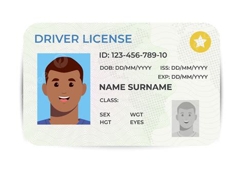 International Drivers License Clipart Png Vector Psd And Clipart