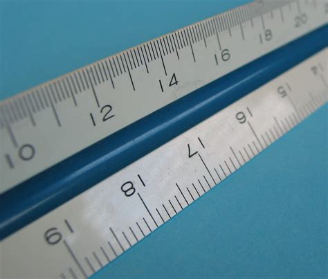 To Scale Ruler Minemortgage