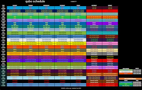 Qubo Schedule March 30 2015 The Official Qubo Wiki Fandom