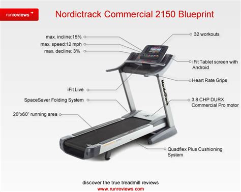 My schwinn 460 elliptical resistance cannot be changed when i increase the. Nordictrack Version Number Location : Nordic Track Elliptical Trainers Reviews / Ratings - Many ...