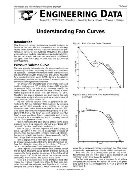 How To Read A Fan Curve Sante Blog