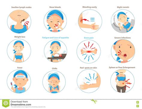 If it spreads to the brain, symptoms may include. Symptoms of leukemia stock vector. Illustration of fever ...