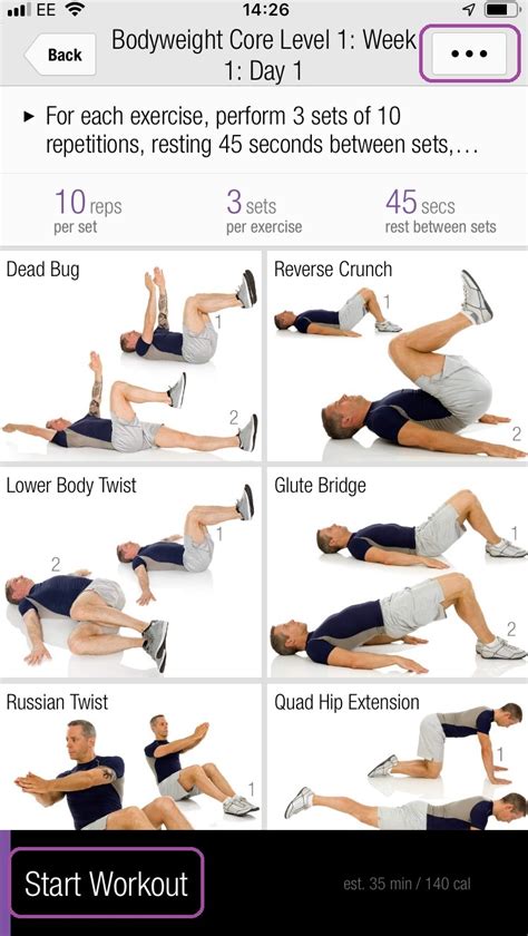 Core Strength Workout Anytime Fitness Uk Blog