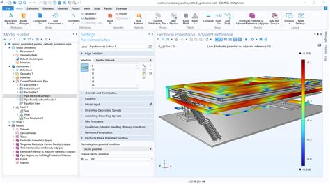 Model Corrosion And Corrosion Protection With Comsol Multiphysics