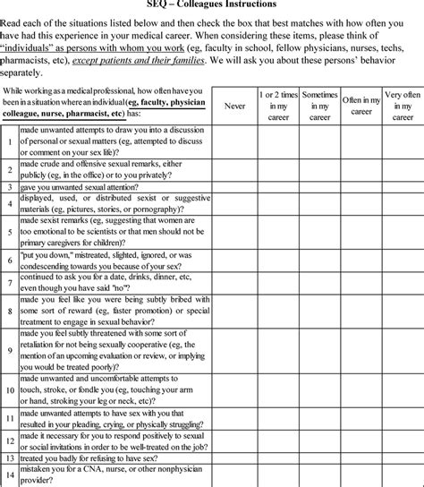 Figure Adapted Sexual Experiences Questionnaire Seq Used To