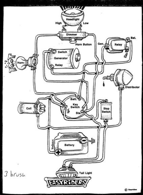 pan wiring schematic harley davidson forums