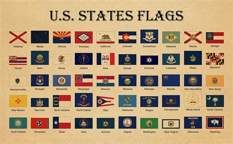 United States Of America State Flags Digital Art By Stockphotosart Com