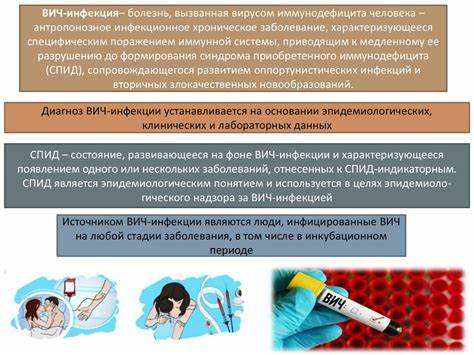 Профилактика Вич- Инфекции - online presentation Картинка - Профилактика Вич- Инфекции - online presentation