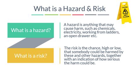 It is the right of all employees to have safety in the workplace. What Does Workplace Safety Mean What Does It Envolve ...